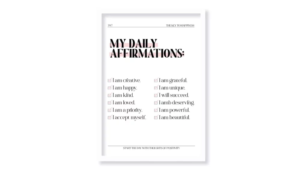 Cuadro Affirmations · ROS