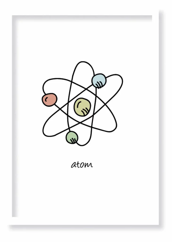 Cuadro Atom · ROS